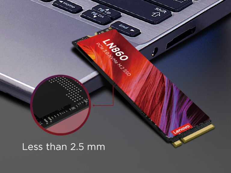 Lenovo LN860