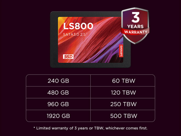 Lenovo LS800