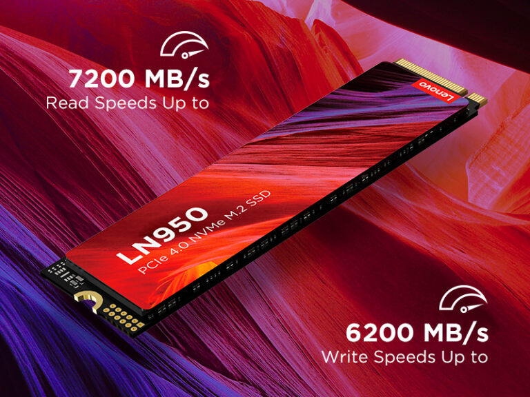 Lenovo LN950