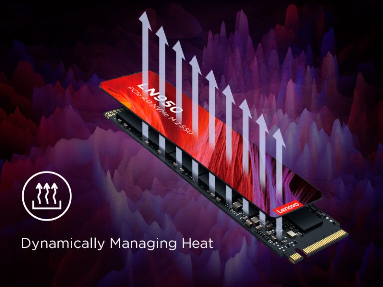 Lenovo LN950